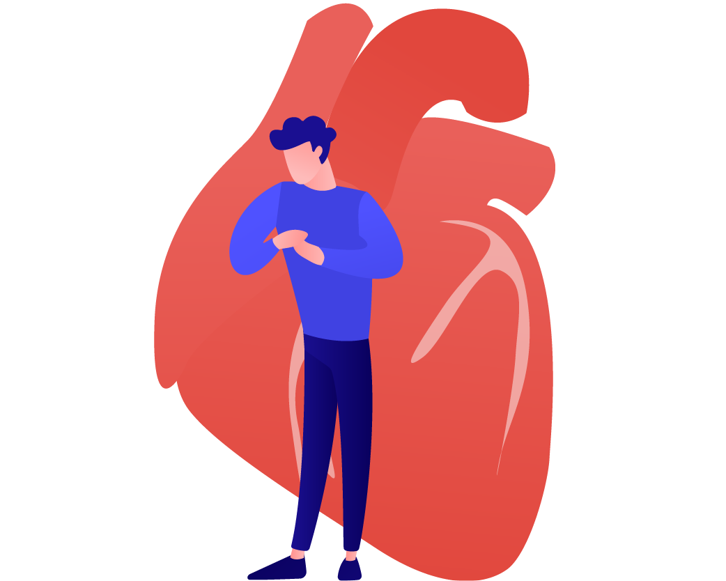 Sono Cardiac Health Package Basic
